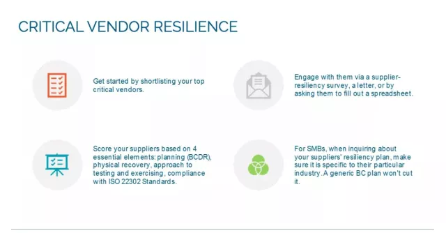 vendor resilience chart